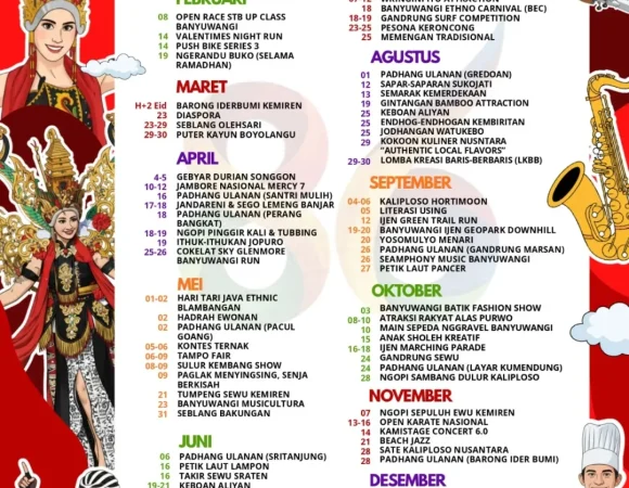 Banyuwangi Festival 2026: Jadwal Lengkap Banyuwangi Attraction 2026