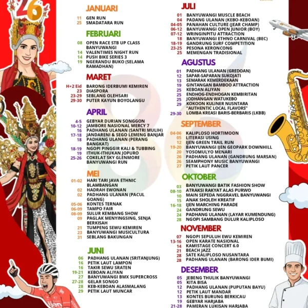 Kalender Banyuwangi Festival Attraction 2026